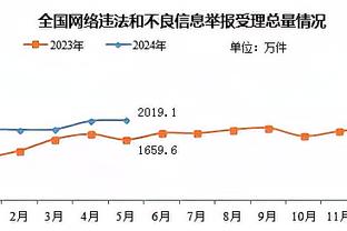 raybet雷竞技网页截图2